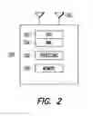 Fig. 03 - USER EQUIPMENT AND METHODS FOR CSI MEASUREMENTS WITH REDUCED BANDWIDTH SUPPORT