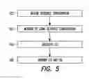 Fig. 07 - USER EQUIPMENT AND METHODS FOR CSI MEASUREMENTS WITH REDUCED BANDWIDTH SUPPORT