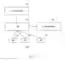 Fig. 02 - Son control system, son control method, and mobile communication system
