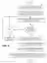 Fig. 04 - Group owner (GO) negotiation in peer to peer (P2P) communications to obtain group owner role