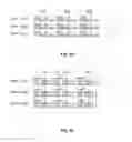 Fig. 07 - Managing wireless transmission capacity