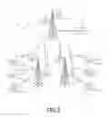 Fig. 02 - Dynamic and flexible channel selection in a wireless communication system