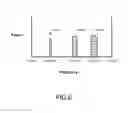 Fig. 06 - Dynamic and flexible channel selection in a wireless communication system