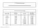 Fig. 01 - SYSTEMS AND METHODS FOR INTER-RADIO ACCESS TECHNOLOGY RESELECTION