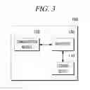 Fig. 04 - Openflow controller and control method for supporting handover in mobile IPv6 based on software definition network