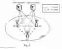 Fig. 03 - Short message transmission and handover procedures