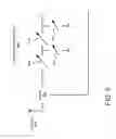Fig. 06 - Reconfigurable antenna system