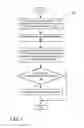 Fig. 10 - Reconfigurable antenna system