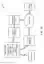 Fig. 13 - Reconfigurable antenna system