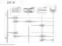 Fig. 07 - Radio communication system and communication control method