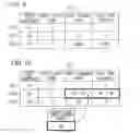 Fig. 08 - Radio communication system and communication control method