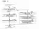 Fig. 12 - Radio communication system and communication control method