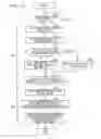 Fig. 14 - Radio communication system and communication control method