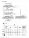 Fig. 15 - Radio communication system and communication control method
