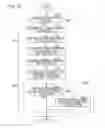 Fig. 18 - Radio communication system and communication control method