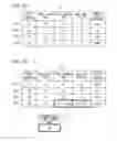 Fig. 20 - Radio communication system and communication control method