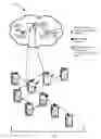Fig. 01 - Data distribution to portable electronic devices