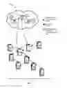 Fig. 02 - Data distribution to portable electronic devices