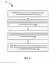 Fig. 03 - Data distribution to portable electronic devices