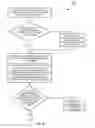 Fig. 07 - Data distribution to portable electronic devices