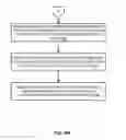 Fig. 08 - Data distribution to portable electronic devices