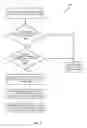 Fig. 10 - Data distribution to portable electronic devices
