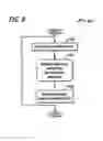 Fig. 08 - Method and apparatus for a wireless home mesh network with network topology visualizer