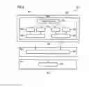 Fig. 05 - Grouping of user terminal cell access information in a system information block