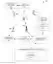 Fig. 01 - Transaction sensitive access network discovery and selection