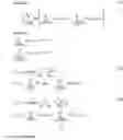 Fig. 22 - Base station and cell selection method