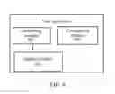 Fig. 04 - Method for selecting available access network and user equipment