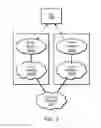 Fig. 03 - Apparatus, system, and method for PDCCH preparation in radio frequency circuitry