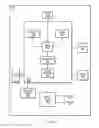 Fig. 05 - Apparatus, system, and method for PDCCH preparation in radio frequency circuitry