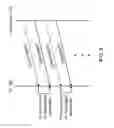 Fig. 09 - Dynamic bandwidth switching for reducing power consumption in wireless communication devices