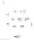 Fig. 14 - Low power scheduling