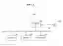 Fig. 17 - Communication control apparatus and wireless communication apparatus