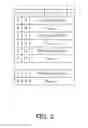 Fig. 04 - Method and apparatus for enhanced secondary cell activation and deactivation