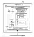 Fig. 01 - Synchronization channel structure for a shared channel