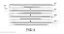 Fig. 04 - Synchronization channel structure for a shared channel