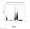 Fig. 07 - Techniques for transmitting/receiving portions of received signal to identify preamble portion and to determine signal-distorting characteristics