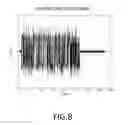 Fig. 09 - Techniques for transmitting/receiving portions of received signal to identify preamble portion and to determine signal-distorting characteristics