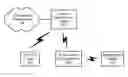Fig. 01 - WiFi device zoning using micro-location data