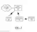 Fig. 03 - WiFi device zoning using micro-location data
