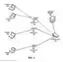 Fig. 02 - System and method for conveying information using broadcast frames