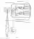 Fig. 03 - Architecture and method in a wireless communication network