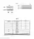 Fig. 03 - Method and BS for transmitting control information to UE, and method and UE for handling control information