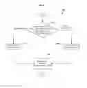Fig. 04 - Method and BS for transmitting control information to UE, and method and UE for handling control information