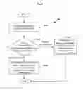 Fig. 07 - Method and BS for transmitting control information to UE, and method and UE for handling control information