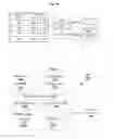 Fig. 11 - Method and BS for transmitting control information to UE, and method and UE for handling control information
