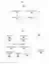 Fig. 13 - Method and BS for transmitting control information to UE, and method and UE for handling control information